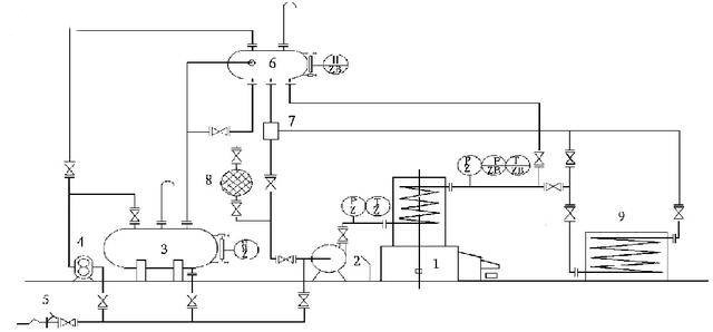 燃氣導(dǎo)熱油鍋爐廠家安裝及調(diào)試的注意事項！記住這5點！